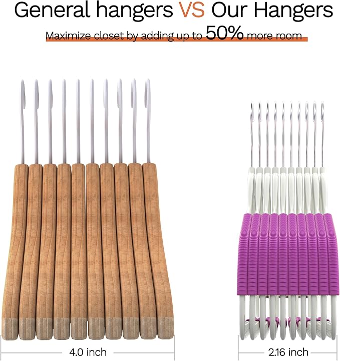 20 Pack Heavy Duty Plastic Hangers, Non Slip Clothes Hangers - Image 5