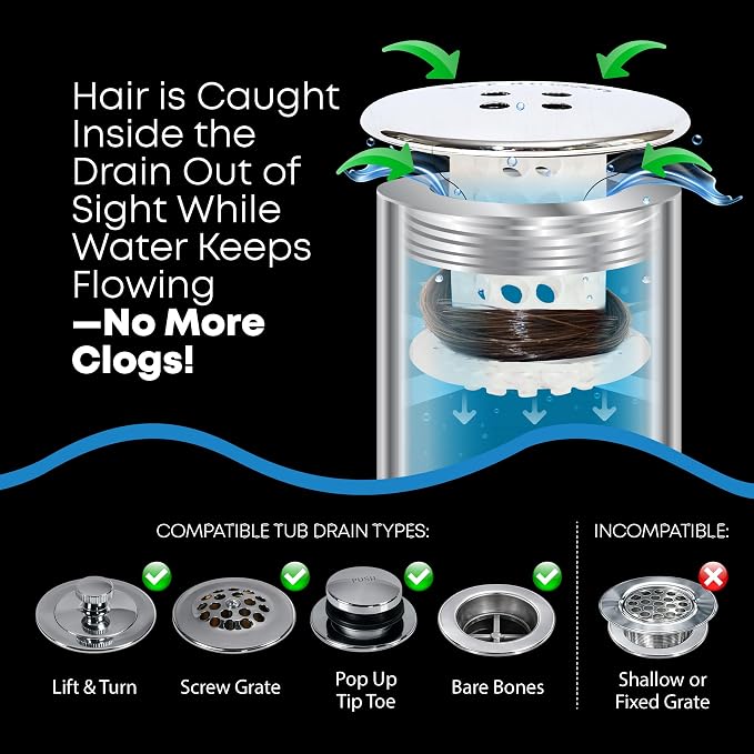 TubShroom Tub Drain Hair Catcher, Chrome – - Image 3
