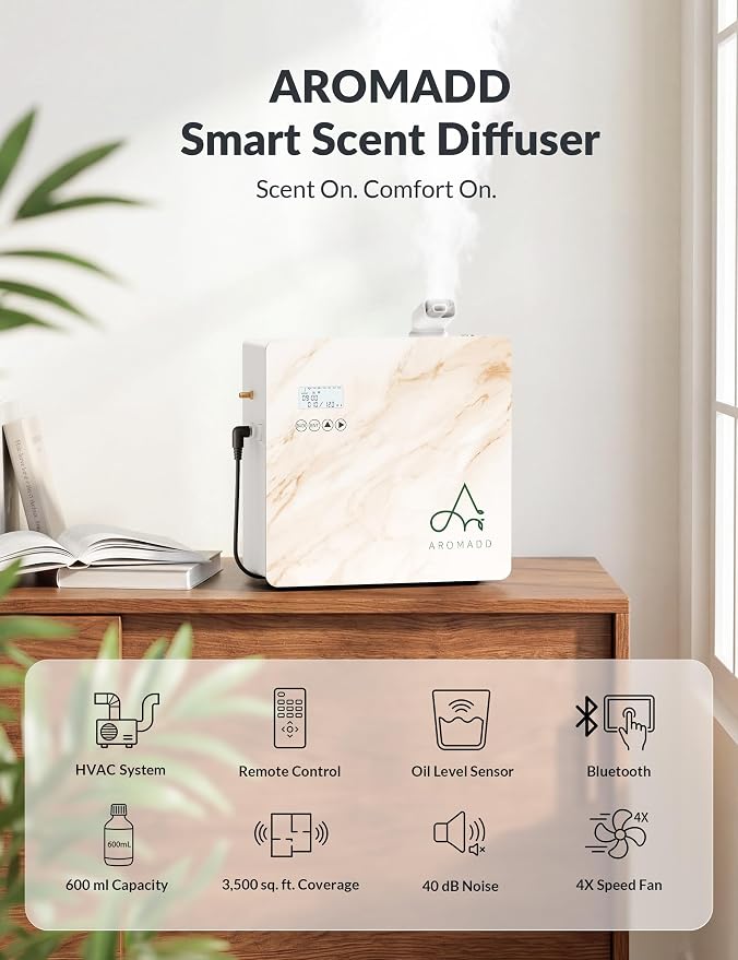 2026 Upgraded 3500 Sq.Ft HVAC Scent Diffuser - Image 2