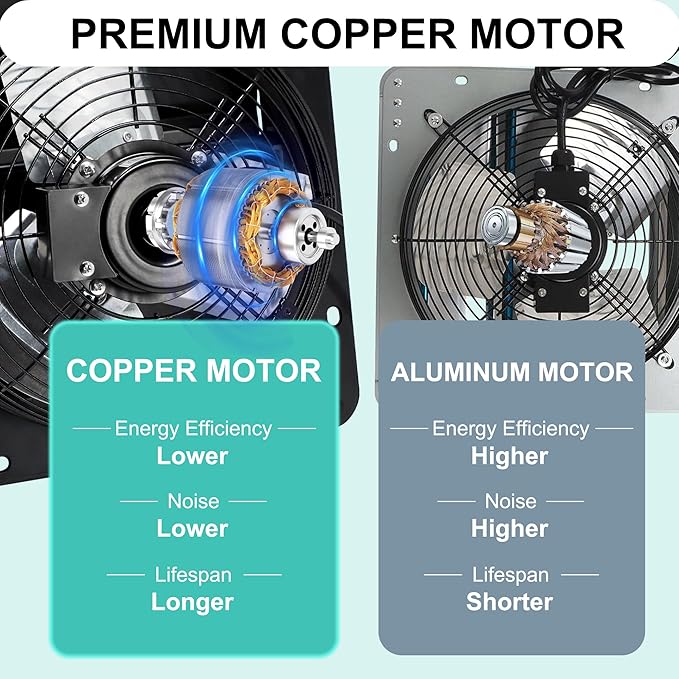 10 Inch Wall Mounted Shutter Exhaust Fan with Thermostat and Speed Controller for Attic, Greenhouse, Shed, Garage, Chicken Coop, Shop, Barn Ventilation, 820 CFM Louvered Vent Fan, Black