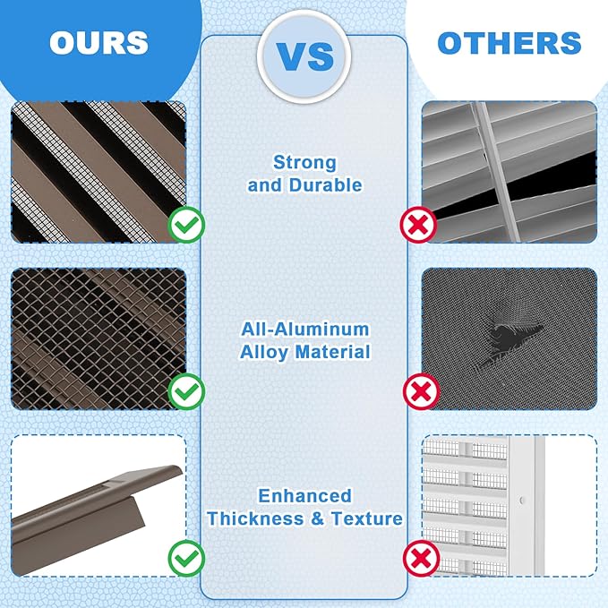10"x10" Aluminum Gable Vent with Screen – Louvered Shed Vent for Attics and Gables – Durable Wall Vent with 8"x8" Opening, Ideal for Small Gable Vent Applications Brown