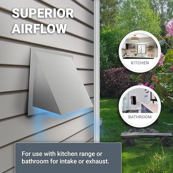 FAMCO Copper Hooded Wall Vent with Screen, Used for Air Intake, Air Supply or Exhaust Applications
