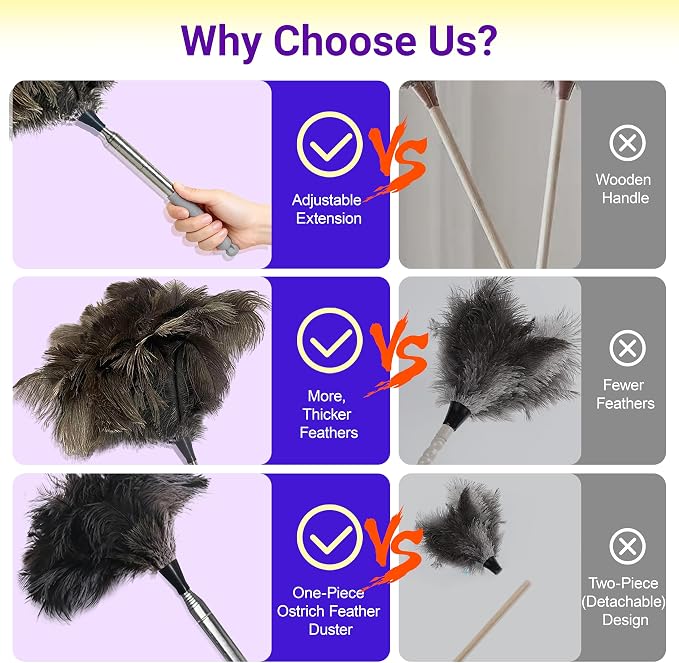 NCEDN Genuine Ostrich Feather Duster 40 Inches - Image 5