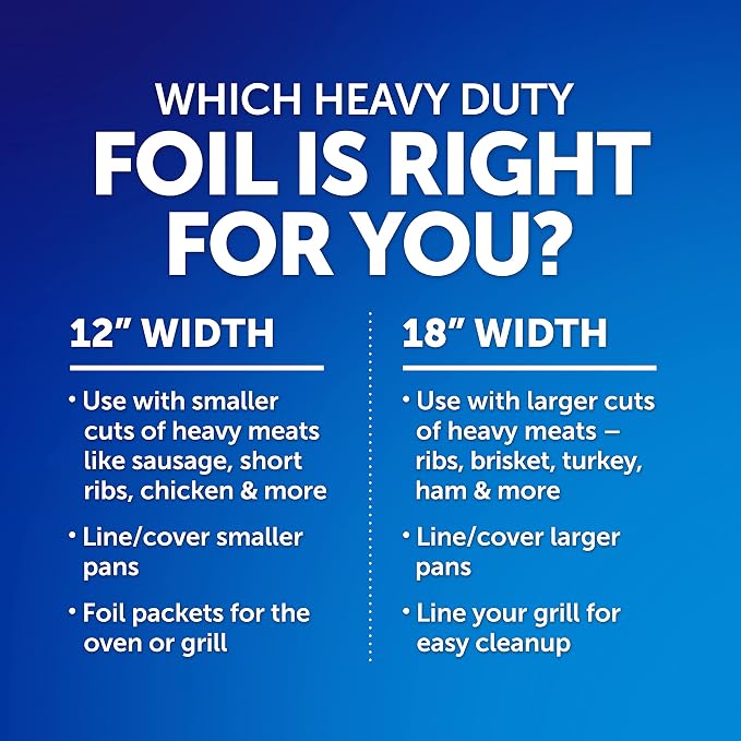 Reynolds Wrap Heavy Duty Aluminum Foil Roll - Image 3