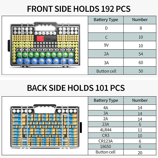 Narotood Battery Organizer Storage Holder Box Case - Image 3