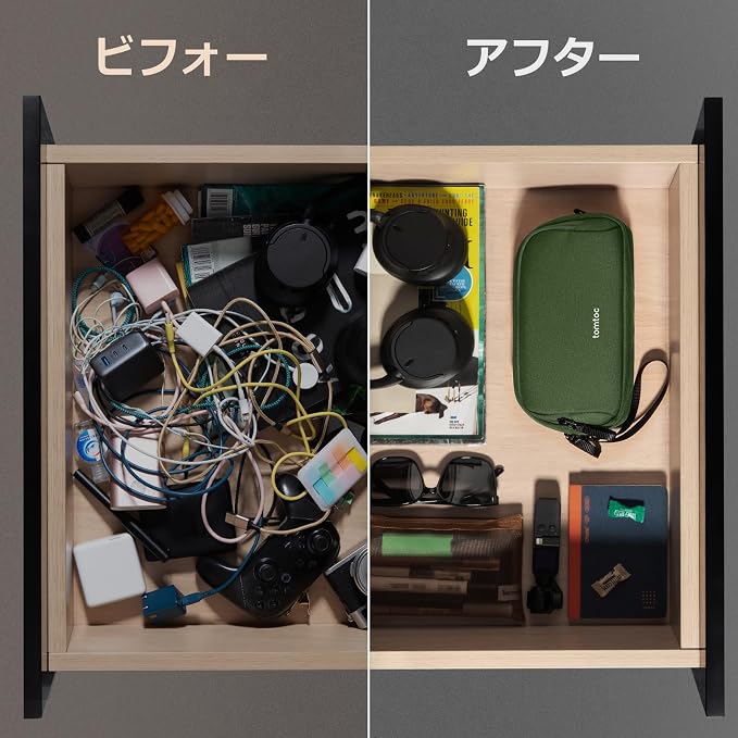 tomtoc Electronic Organizer Travel Case, Dual Compartment Tech Organization | - Image 9
