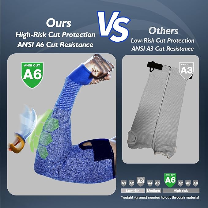 Schwer AIR-SKIN ANSI A6 Cut Resistant Arm Sleeves for Men & Women S902, Non-PFAS Arm Protectors for High Risk Work, Arm Protectors for Thin Skin, Gardening Sleeves for Farming, Lightweight, Breathable