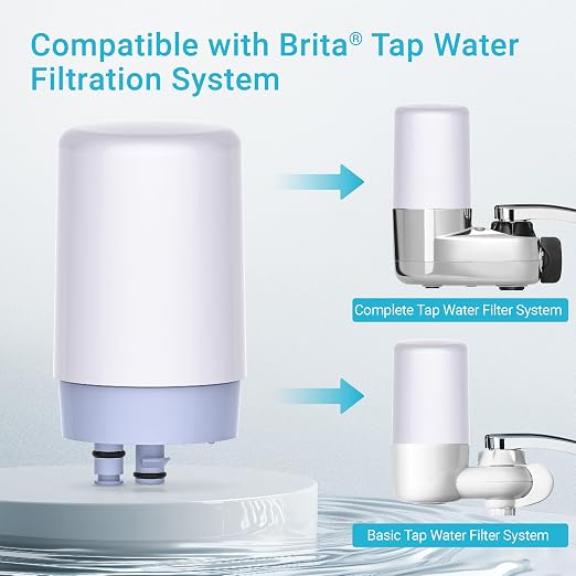 AQUA CREST Alkaline Filter Compatible - Image 2