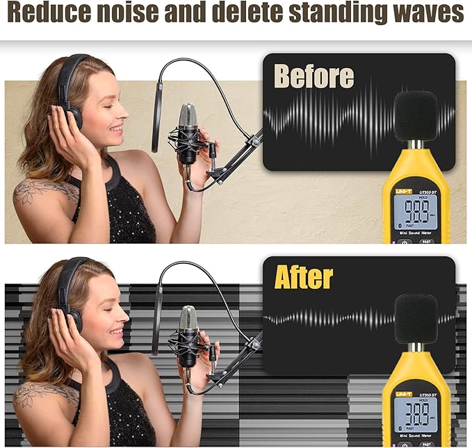 Upgrade 24 pack Self-adhesive Sound Proof Foam Panels,12" X 12" X 2" Acoustic Panels with High Density,Decorative Soundproof Wall Panels Sound Absorbing Foam for Wall and Ceiling(Black+Gray)