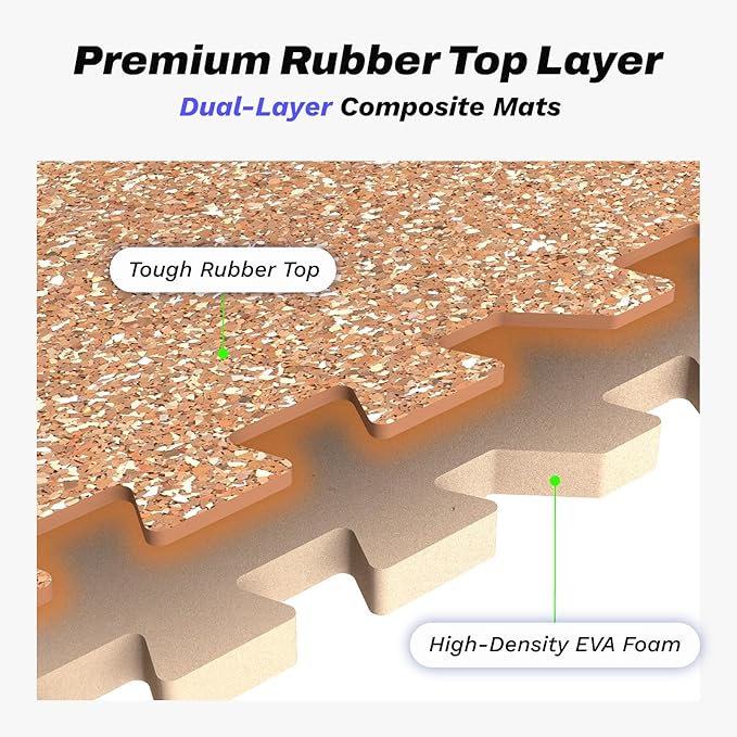 AIRHOP 0.56in Thick 48 Sq Ft Exercise Equipment Mats, 12 Tiles Upgraded Rubber Top with High Density EVA Foam, Large Interlocking Puzzle Gym Flooring for Home Gym, Heavy Weight Workout, 24 x 24in