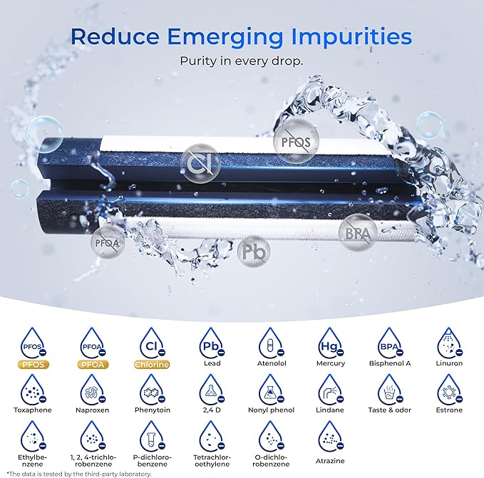 Waterdrop Plus DA97-17376B Water Filter Replacement for Samsung® HAF-QIN/EXP, DA97-08006C, NSF/ANSI 401&53&42&372 Certified Refrigerator Water Filter, 2 Filters (Package may vary)