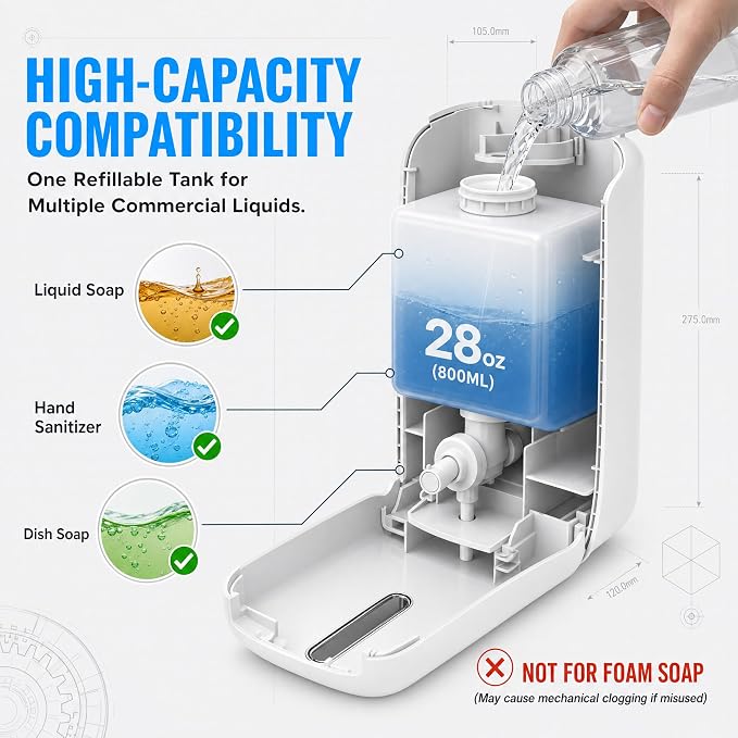 interhasa! Commercial Hand Soap Dispenser Wall Mount | Dual-Lock Design - Image 2