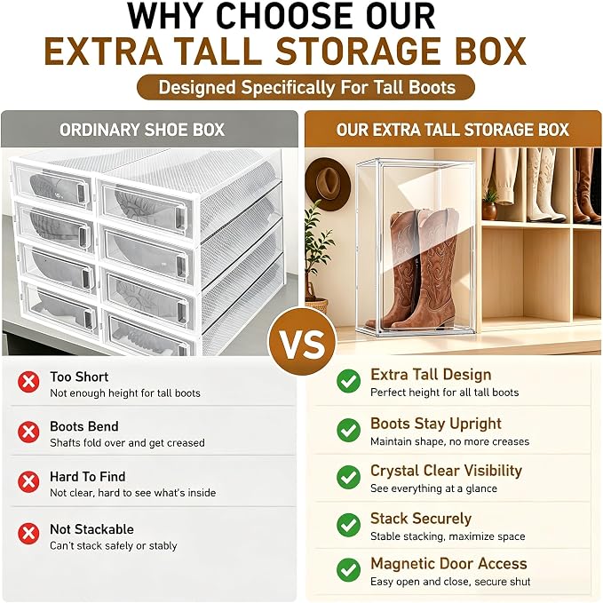 Boot Organizer for Extra Tall Boots, 23.6'' Stackable Acrylic Display Case - Image 5