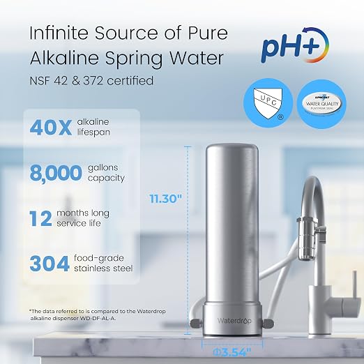 Waterdrop CTF-04 Alkaline Water Filter - Image 5
