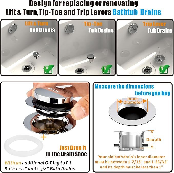 Universal Tip Toe Bath Drain Stopper and Cover, Bathtub Drain Stopper, Replaces - Image 2