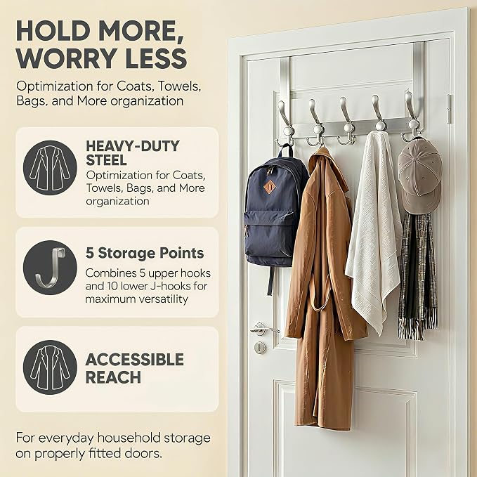 Over The Door Hooks, Heavy Duty Door Hanger - Image 5
