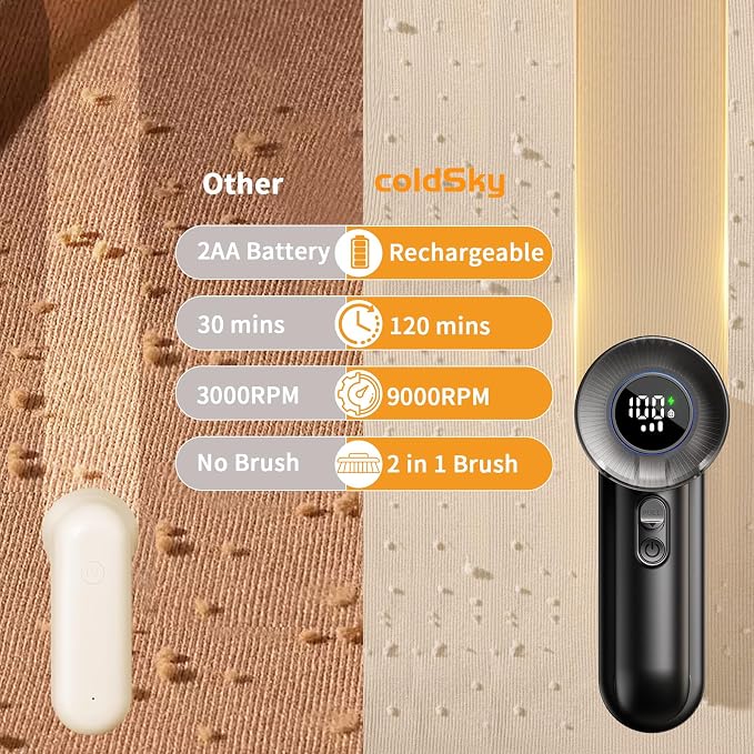 coldSky Large Fabric Shaver, 2-in-1 Electric Fabric Shaver & Lint Remover | - Image 5