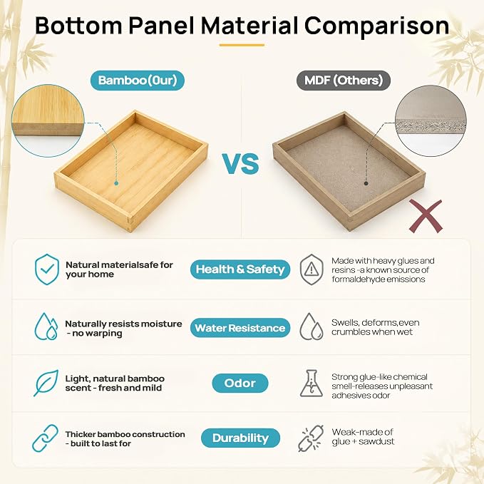 Vtopmart 7 Pack Bamboo Drawer Organizer Boxes, Junk Drawer Organizers | 100% - Image 3