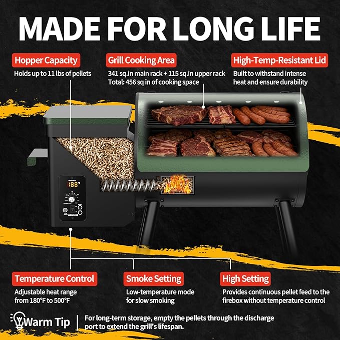 Pellet Smoker Grill Combo, 456 SQ.IN Cooking Area with PID Temperature Control (180-450°F) Electric BBQ Meat Grills & Smokers, Patio Backyard for Roast Outdoor