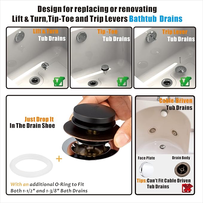 Universal Tip Toe Bath Drain Stopper and Cover, Bathtub Drain Stopper, Replaces - Image 2