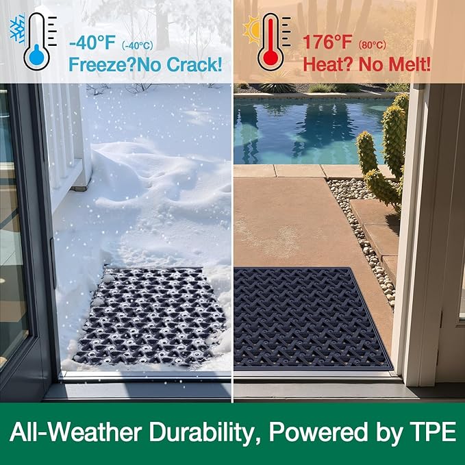 LUMI Outdoor Doormat 19x30, Front Door Mat Outside Entrance, Heavy Duty Rubber Welcome Exterior Door Mat Non Slip Waterproof, Outdoor Rubber Mats with Drainage Holes, Easy Clean Entryway Mats, Blue