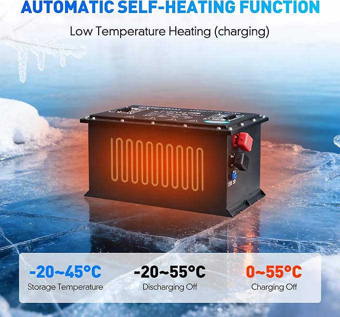 36V 105Ah Lithium Golf Cart Battery with 25A Charger, Built-in 200A BMS, Bluetooth App, IP67 Metal Case, 6000+ Cycles LiFePO4 Battery, Max 7.68kW 50-Mile Range, Seft Heating, Perfect for Golf Cart