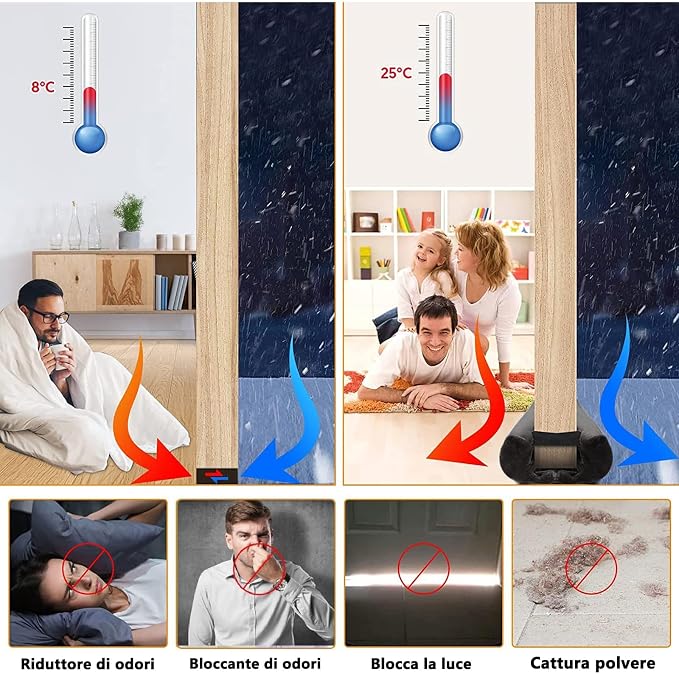 BKSAI Door Draft Stopper for Doors 31-39" No Adhesive Draft Stopper for Bottom - Image 7