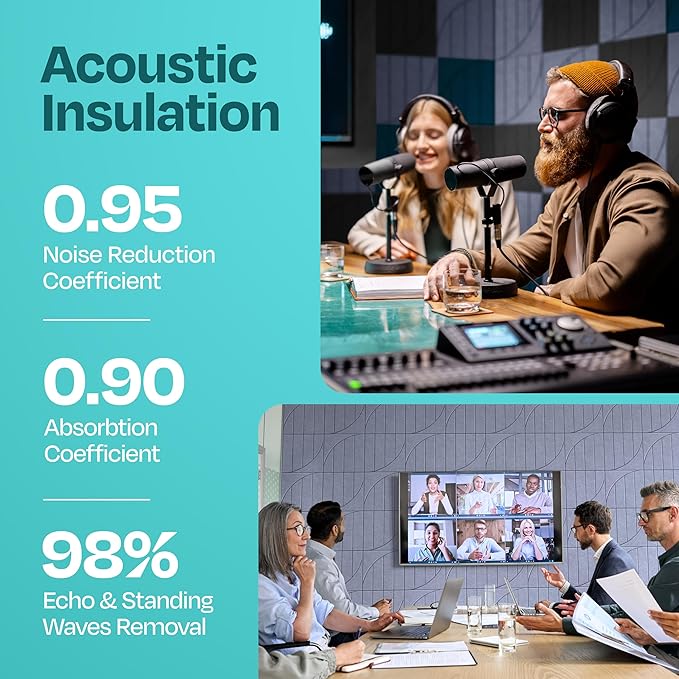 Acoustic Panels 12-Pack Soundproof Wall Panels 12"x12"x0.4" Decorative Sound Dampening for Your Home, Office, Studio, Bedroom & More with Unique ModuArc Carving [Dusky Gray]