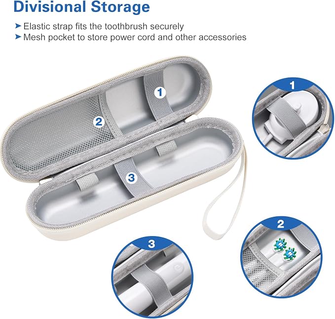 ProCase Toothbrush Travel Case for Oral-B & Sonicare -Beige | Fits Oral-B - Image 3