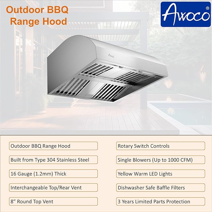 Awoco 36” Outdoor BBQ Vent Hood 17” High Type 304 Stainless Steel, 4 Speeds 1000 CFM, Adjustable LED Lights, 8” Round Top Vent