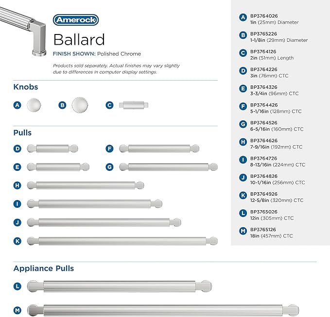 Amerock Ballard 3 inch (76mm) Center-to-Center Polished Chrome Cabinet Pull, BP3764226