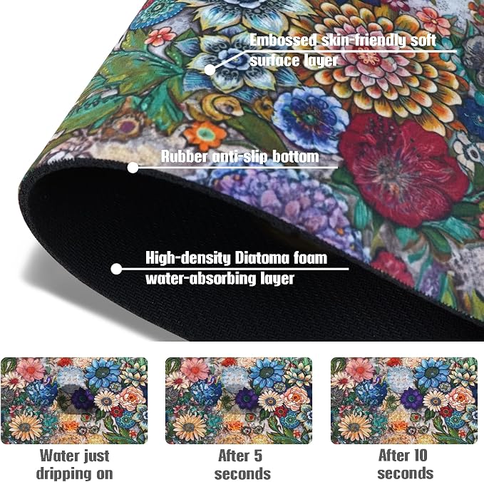 Sink Faucet Absorbing Mat, 2 Pack Drying Mat Around Faucet Sink Splash Guard - Image 7