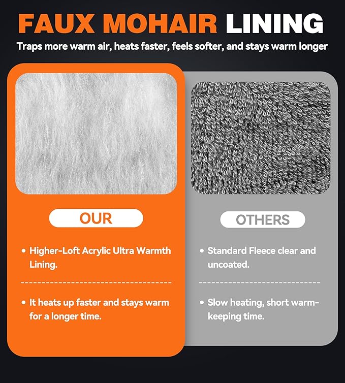 JDL Faux Mohair 100% Waterproof Winter Work Gloves for Men and Women – Extra Warm, Thermal Insulated Freezer Gloves
