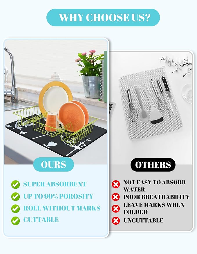 Dish Drying Mat for Kitchen Counter, Non-slip Drying Mat for Coffee Machine - Image 4