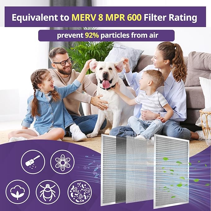 20x30x1 Furnace Filter-MERV8, Washable & Reusable Electrostatic Air Filter, AC/HVAC Furnace Filter, Permanent Air Filter, Breathe Fresher, Easy Install