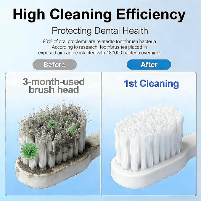 Toothbrush Holder and Cleaner Razor Holder/Dryer Light Cleaning and Air Drying - Image 3