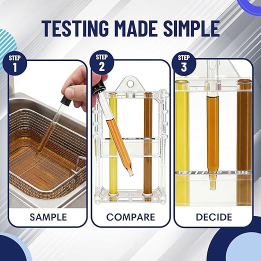 Fryer Oil Test Kit - Visual Two Color Analysis - Deep Fryer Oil Analysis Kit w/Eye Dropper - Monitor Frying Grease Quality for Kitchen, Restaurant, Food Truck - FC3017B FMP 538-1000 by FryOilSaver Co