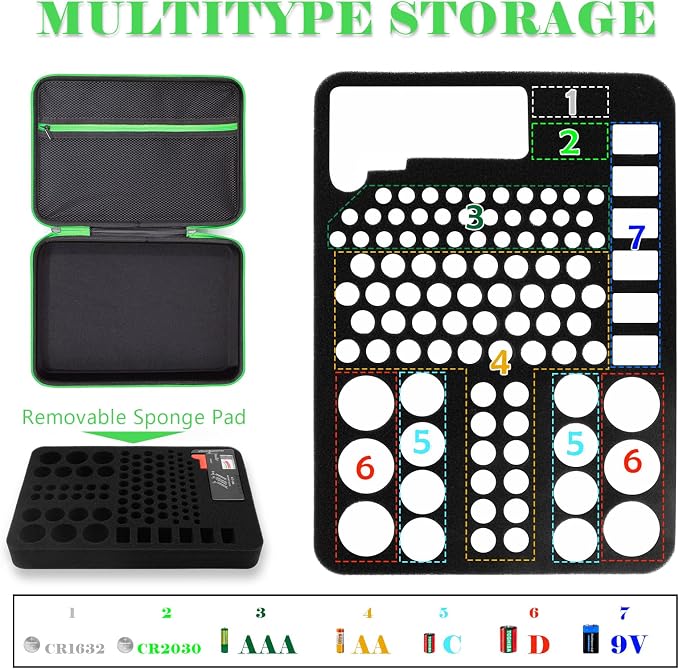 Battery Organize Storage Case - Image 2