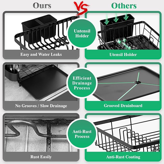 MOUKABAL Dish Drying Rack with Drainboard - Image 5