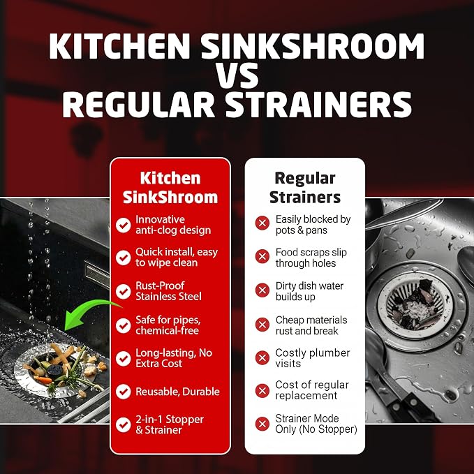 SinkShroom Kitchen Sink Drain Strainer, 2-in-1 Pop-Up Sink Stopper & Strainer - Image 4