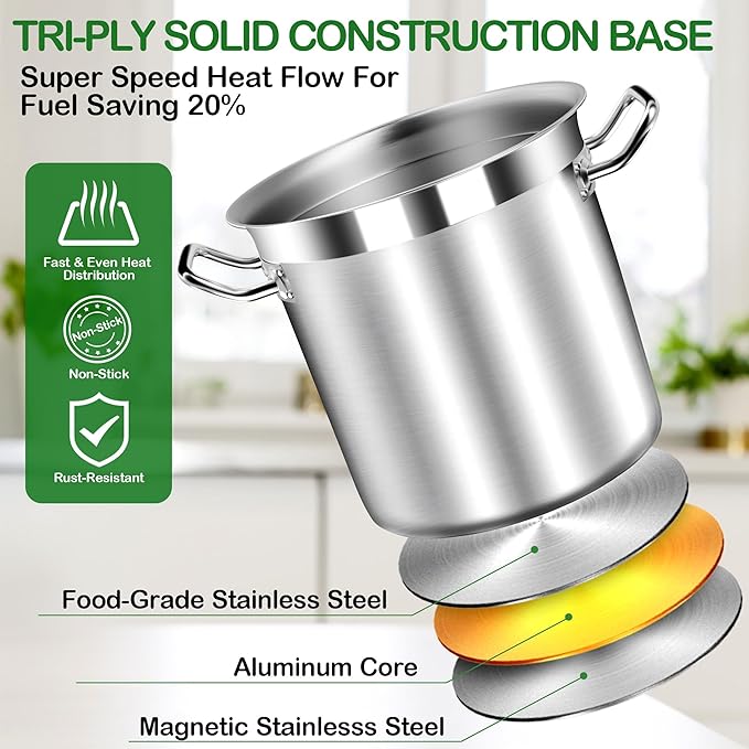 Stock Pot 20 Quart with Lid – Stainless Steel Cooking Pot for Soup, Stew, and Pasta – Heavy Duty Induction Compatible Stockpot for Kitchen or Commercial Use, Oven Safe