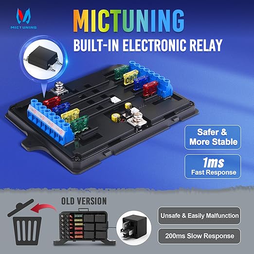 MICTUNING P1B RGB 8 Gang Switch Panel, Multifunction Toggle Momentary Flash Strobe Pulsed Switch Pod with Backlit Off, 5-Level Brightness Circuit Control Relay System Box for Truck RV Offroad Marine