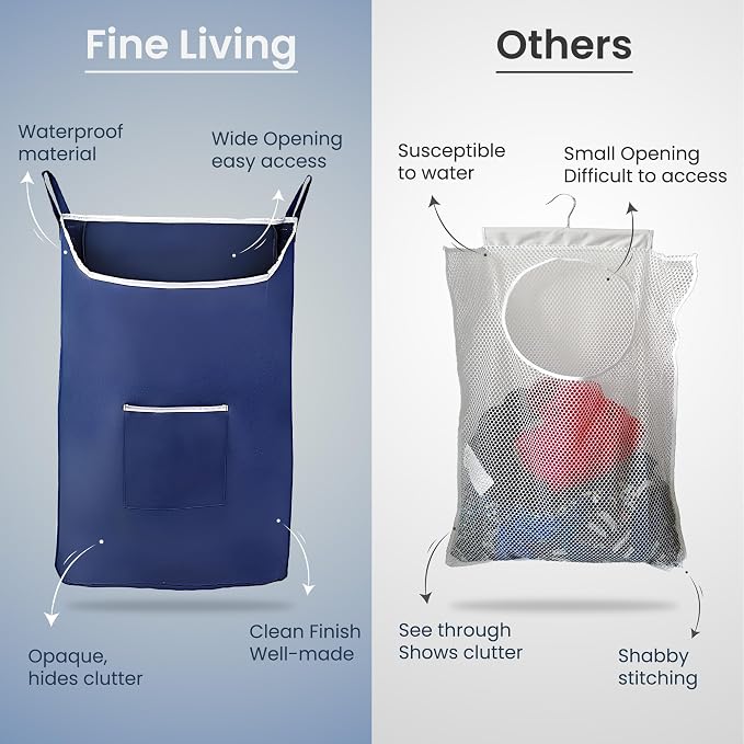 TFLC Over the Door Hanging Laundry hamper bag, 18x4.75x28" - Image 6