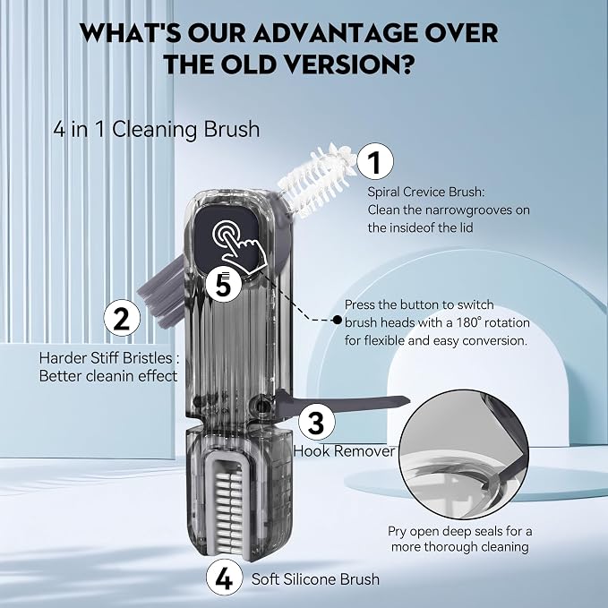 VIDONIO 4 in 1 Cup Lid Gap Cleaning Brush, Mutipurpose Tiny Silicone Cup Holder - Image 6