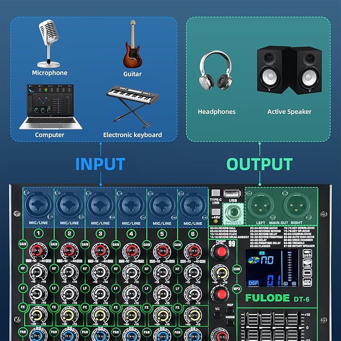 Professional DJ Audio Mixer,6 Channel Sound Mixing music Board With 99 DSP Effects,Console System PA Mixer with Bluetooth,w/USB,48V Phantom Power,Vocal Removal for Live Streaming Studio(DT-6)