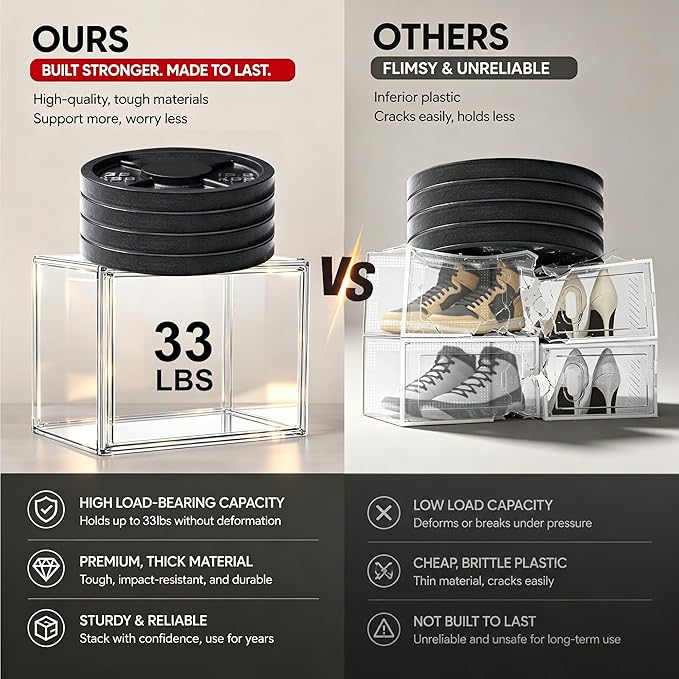 Clear High-Top Sneaker Storage Box, Acrylic Shoe Organizer 1 Pack - Image 3