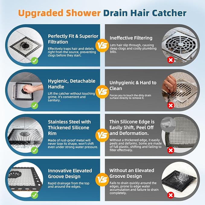 Hibbent Upgraded Shower Drain Hair Catcher, Shower Cover - Image 5