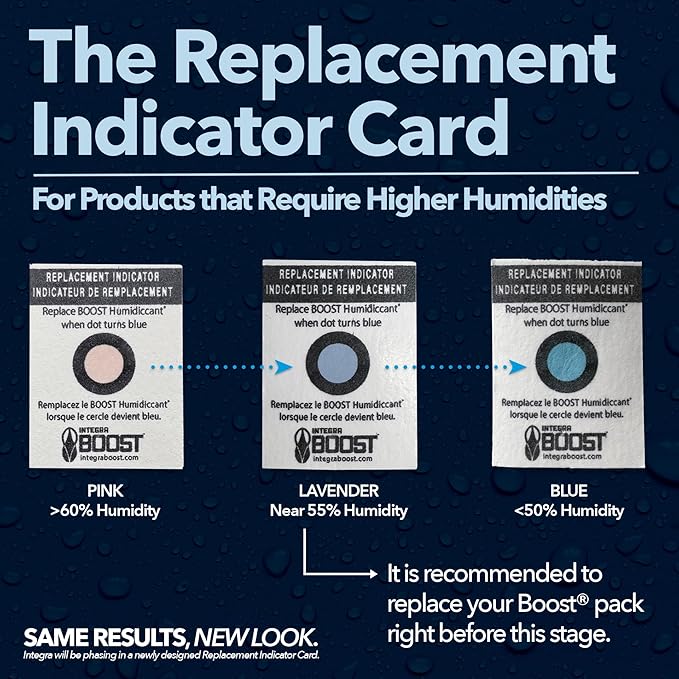Integra Boost - 72% RH Level - 67 Gram Size - Two-Way Humidity Control Pack - Incl. Replacement Indicator Cards - Food Storage & Herbs Moisture Balancer For Up to 1 LB (Pack of 12)