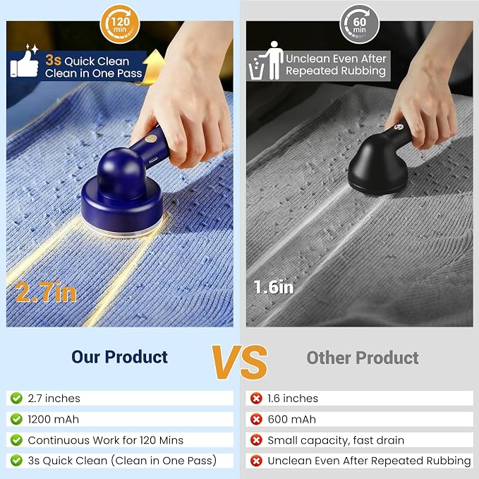DBC Fabric Shaver & Lint Remover - Image 2