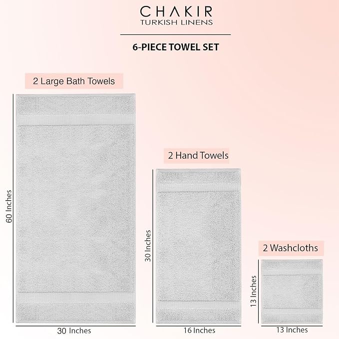 Chakir Turkish Linens 100% Cotton 6-Piece Towel Set, Oeko-Tex Certified: 2 Bath - Image 6